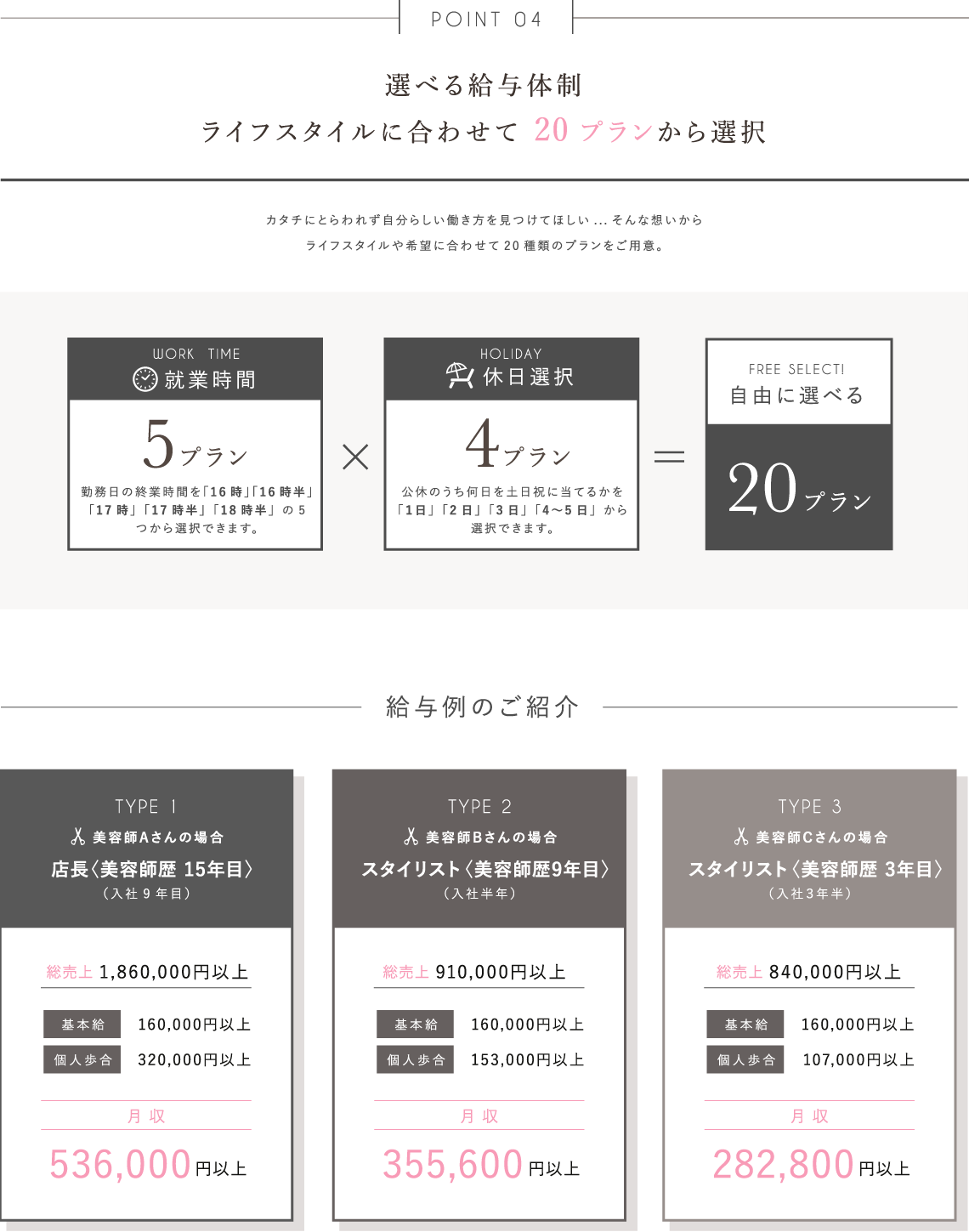 選べる給与体制ライフスタイルに合わせて 20プランから選択