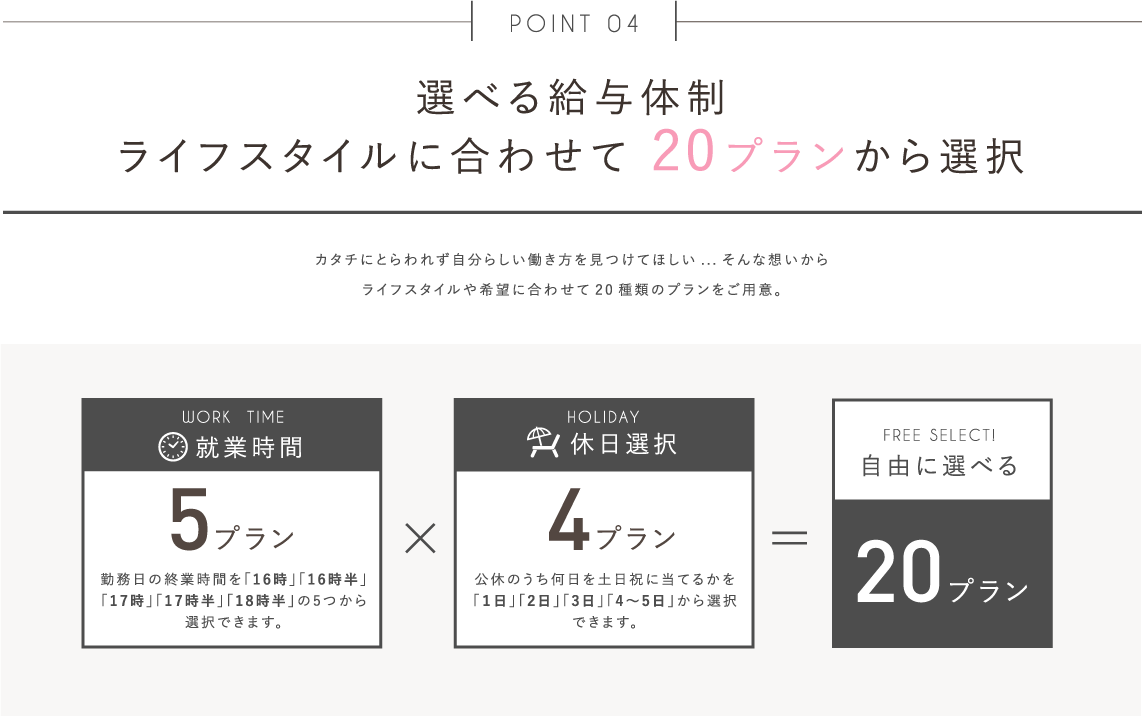 選べる給与体制ライフスタイルに合わせて 20プランから選択